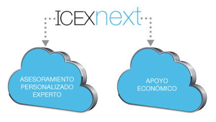 Icex Next Imagen 2021 Img2017689968