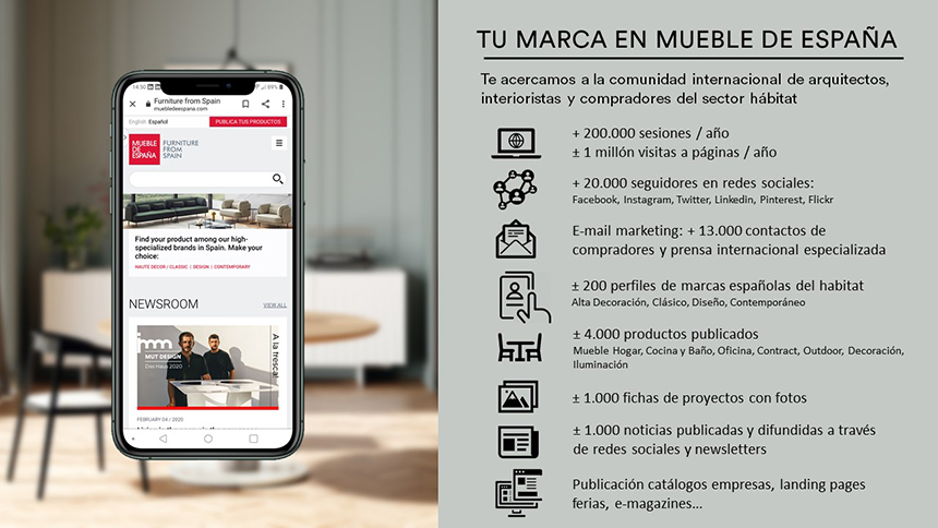 infografia-plataforma-mueble-de-españa